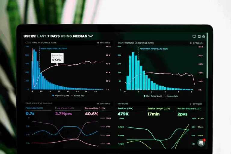 A laptop screen showing various graphs and data visualizations for analysis and presentation.